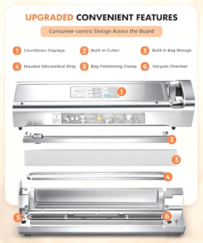 Food Vacuum Sealer Machine with Storage & Built-in Cutter