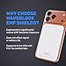 WAVEBLOCK EMF Blocker for Cell Phone - Made for iPhone 17 Pro Max - The Only Patented, Real Scientifically Backed, Lab-Tested 5G-Shield Sticker to Protect You & Your Loved Ones - USA Made White