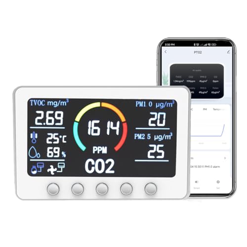 Prodolita 6 in 1 Smart Indoor Air Quality Monitor Measures CO2, TVOC, PM1.0, PM2.5, Temperature and Humidity, Automatic Air Quality Management via APP, RS485, Relays for Household, School, Office