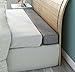 Bed Gap Filler Custom Size Mattress Extender for Full/Twin/Twin XL/Queen/Cal King/King Bed, Rectangle Foam Cushion with Removable Cover Fill Headboard Gap
