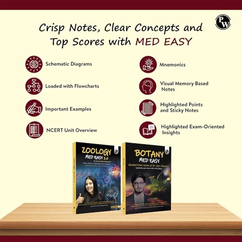PW Med Easy Zoology and Botany Notes Combo for NEET 2025-26 Pack of 2 - Image 3