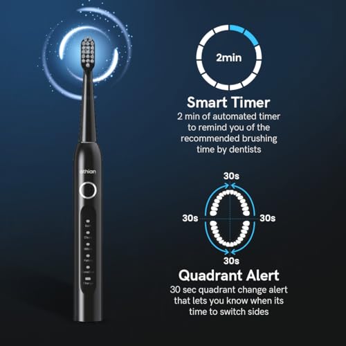 Image of athian Luxe Series UltraSonic Whitening Toothbrush with 2 Brush Heads 40,000 VPM Electric Motor & Rechargeable battery - 5 Super Brushing Modes & Smart timer (Adult Toothbrush - 2 Brush Heads) (Blue)