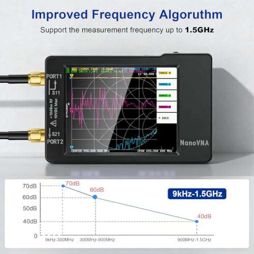 Image of [Upgraded] AURSINC NanoVNA-H Vector Network Analyzer 9KHz -1.5GHz HW V3.7 HF VHF UHF Antenna Analyzer, Measuring S Parameters, SWR, Phase, Delay, Smith Chart