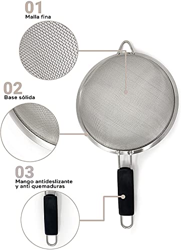 Utensilios De Cocina, Kitchen Imagen adicional