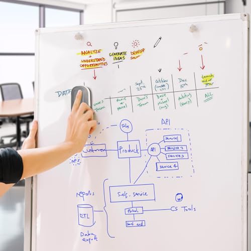 maxtek Whiteboard Schwamm Magnetisch, 2er Pack Starker Magnetischer Radierer, Whiteboard Zubehör & Eraser für Trockenreinigung auf vielen Oberflächen (Grau, 2 Stück)