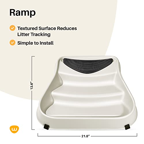 Litter-Robot 3 Core Bundle by Whisker (Beige) - Self-Cleaning Cat Litter Box, Includes Litter-Robot, Mat, Fence, Ramp, (25) Liners & (3) Carbon Filters, Complimentary 1-Year WhiskerCare Warranty - Thumbnail 7