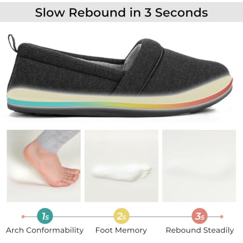 Image of HomeTop Women's Comfy Loafer Slippers Memory Foam Non-slip House Shoes