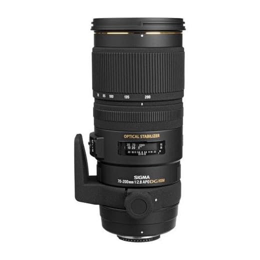 Sigma 70-200mm f/2.8 Telephoto Zoom Lens