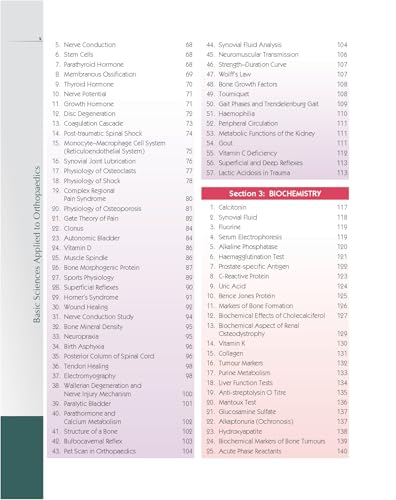 Image of Vetrivel Orthopaedics for Postgraduate Students | Basic Sciences Applied to Orthopaedics - 2025
