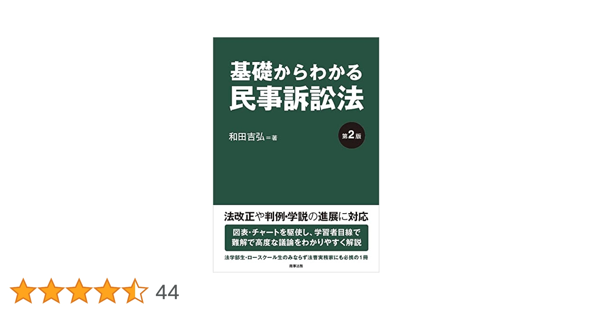 民事訴訟法の基礎理論 伊東 乾 日本評論社 1972年 民事訴訟法の基礎理論 伊東 乾著 ✿7 - メルカリ