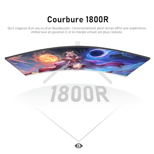 Gawfolk Écran PC 27 Pouces incurvé 180Hz Gaming Computer Moniteur, 1800R,1ms，FHD 1080p, 178 ° Grand Angle,Haut-Parleur intégré, HDMI、VGA,Compatible avec Montage Mural 100 * 100mm- Blanc – vue 4