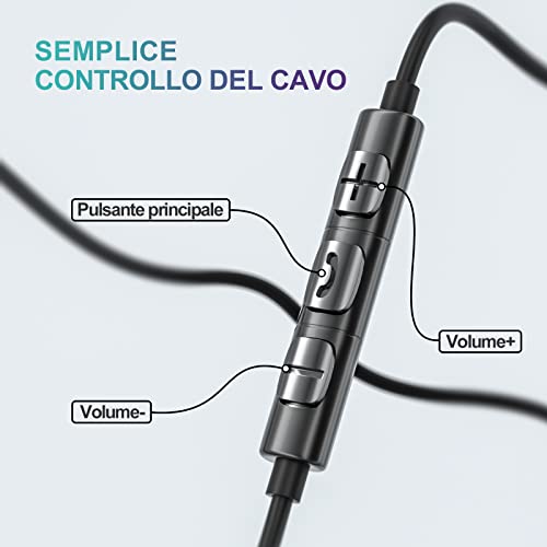 Cuffie USB C per Samsung Galaxy S23 S22 Ultra S21