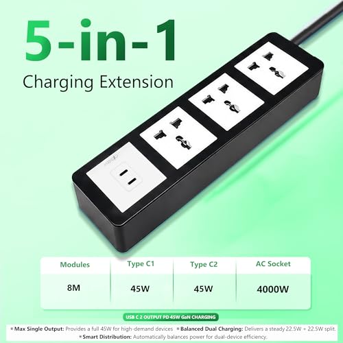 Image of MX 45W Extension Board PD GaN Charger Super Fast Charging 2 Type-C, 3 Universal 6 /13A AC Sockets (4000W) Multiport Desktop Power Strip for iPhone Android Laptop Tablet Charging Station 5M Cable