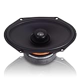 Sundown Audio E-68CX 6