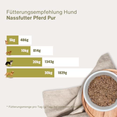 Escapure Pferd PUR Nassfutter 6x400g – Premium Monoprotein