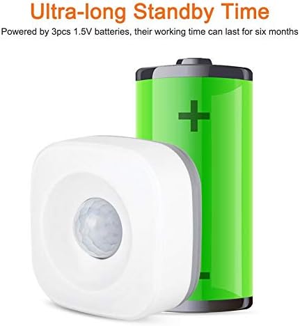PIR Motion Sensor Detector, WIFI Wireless Smart Home PIR Motion Detection Sensor Security Burglar Alarm Sensor with All-Round Blindspot-Free Cover, Alert Push Function, Works with Tuya APP