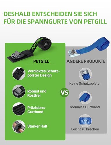 Spanngurte mit Polsterung, Für Alle Fahrradträger Geeignet | 4 Stück | Länge 40 cm | Breite 20 mm | 200 Kg Belastbarkeit | Klemmschloss, Spanngurt für Dachträger, Fahrrad, E-Bike, Kajak Zurrgurt