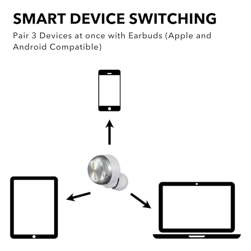 Image of Technics Reference Class Hi-Fi Wireless Ear Buds, Dolby Atmos with Head Tracking, Adaptive Noise Cancelling, 3 Device Multipoint, 10-Hr Battery, Wireless Charging, Improved Fit, EAH-AZ100-S(Silver)