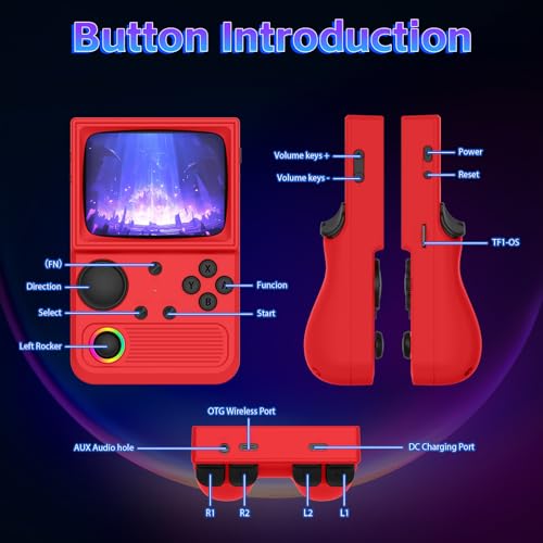Image of R36T Retro Game Console, Handheld Game Console with 3.5in IPS HD Screen, Video Game Consoles Supports WiFi Networked Fighting and OTG, 3500mAh Battery, 64GB TF Card, Red