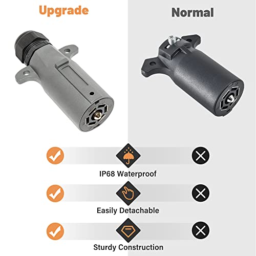 Oyviny Rv 7 Pin Trailer Plug With Ip68 Waterproof Seal, Detachable 7 Way Round Rv-Style Trailer Side Connector 7 Point Trailer Wiring Plug #TOP3
