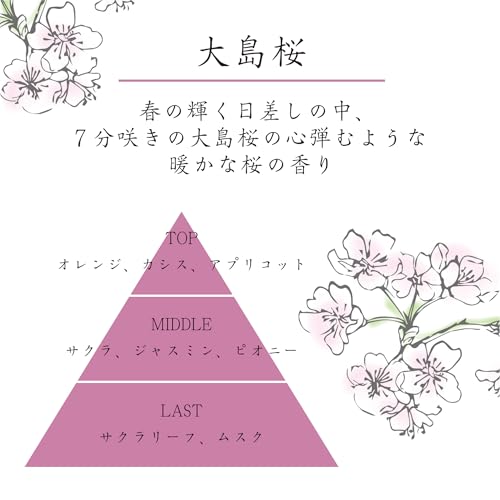 Image of CARALL Seasonable Oshima Sakura Car Air Freshener (160 ml)