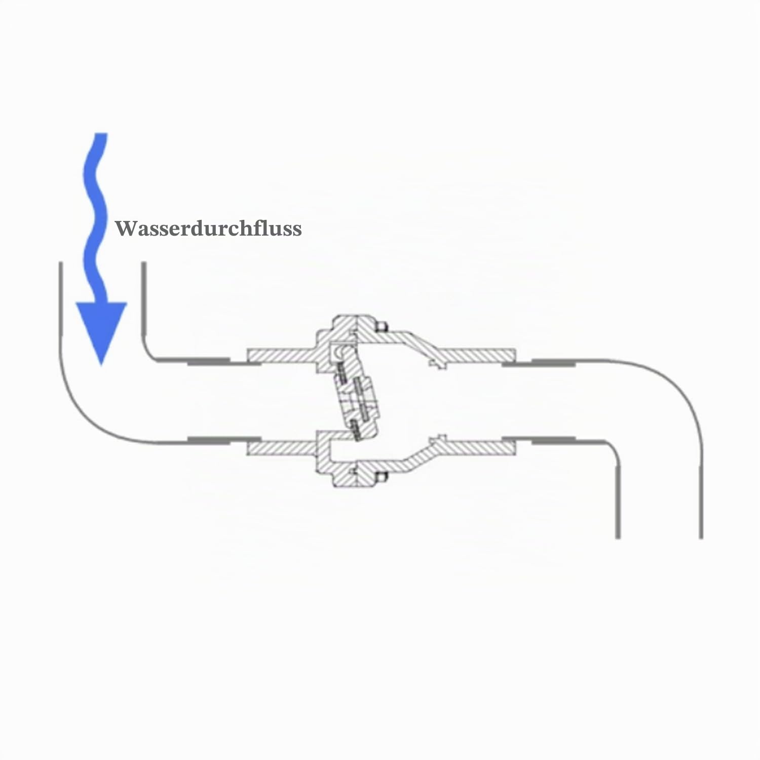 Rückschlagventil abfluss rückstauklappe abwasser rückstauverschluss vertikal PVC innendurchmesser 20 25 32 40 50 63 75 90 110 125 160 200mm (Innendurchmesser 32mm)