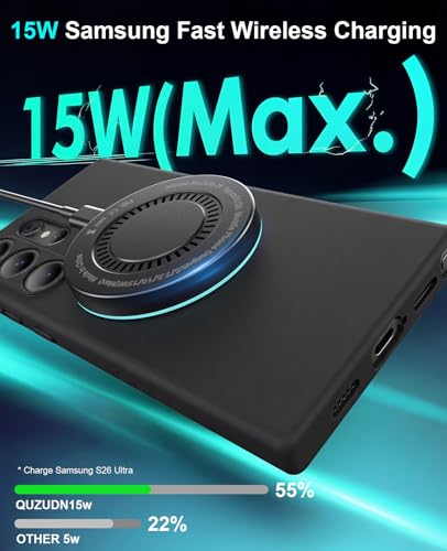 Wireless Charger 2Pack 6FT Samsung Magnetic Wireless Charger Fast Charging Pad with USB-C/A Ports for Samsung Galaxy S26 S25 Ultra/S24 FE/S23 Ultra/S22/S21/Z Google Pixel 9-7, Strong Magnet Technology - Image 4