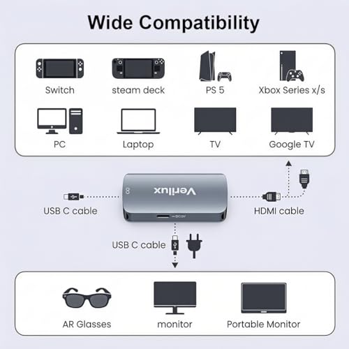 Image of Verilux Type C to HDMI Adapter, 4K@60Hz USB C Female to HDMI Female Adapter with HDR, Plug & Play Video for RayNeo, XREA-L Air, Rokid Air, Thunderbird AR, Switch Base, Steam Deck Base, PS4, PS5