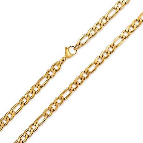 Best Chain Width