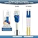 YUTIANHOME 120 feet OD-5mm Industrial TPU OS2 LC to LC Outdoor Armored Fiber Optic Cable, Duplex Single Mode Fiber Patch Cable, 9/125um Uniboot LC Fiber with Pulling Eye Kit Installed on one end