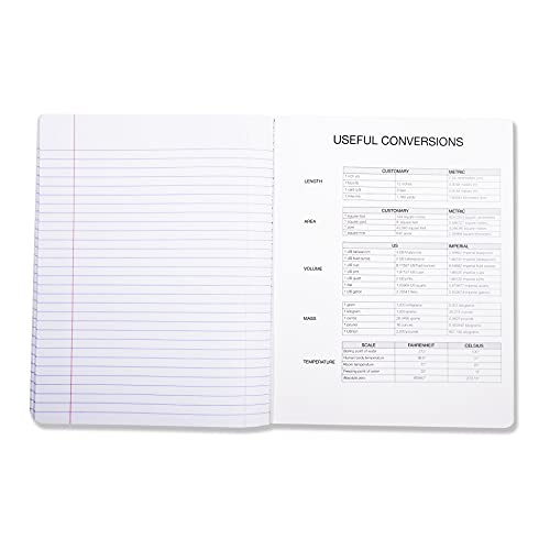 Amazon Basics Wide Ruled Composition Notebook, 4-Pack, 100-Sheet, Assorted Marble Colors #TOP4