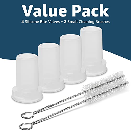 Jmoe Usa Bite Valve For Brita Filtered Water Bottle | Fits 20Oz, 26Oz, 32Oz, And 36Oz Filter Water Bottles | Fits Plastic + Stainless Steel Versions Bpa Free Silicone Mouthpiece Replacements | 4-Pack #TOP5