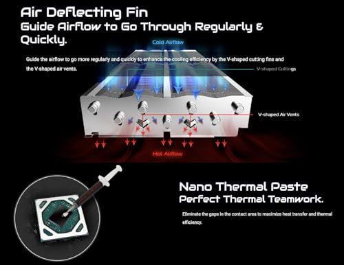 AMD Radeon RX 7900 XTX GPU