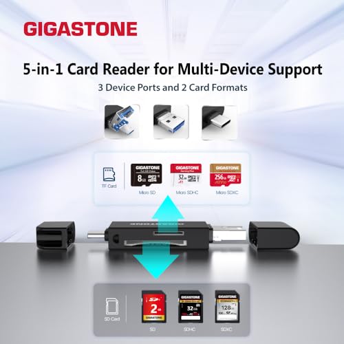 GIGASTONE SD Card Reader 2-Pack, 5-in-1 USB-A/USB-C Card Reader, Dual Slot for SD/Micro SD/SDHC/SDXC, Compatible with Laptop, PC, iPhone16/15, MacBook Pro/Air, iPad Pro, Android by Gigastone - Image 5