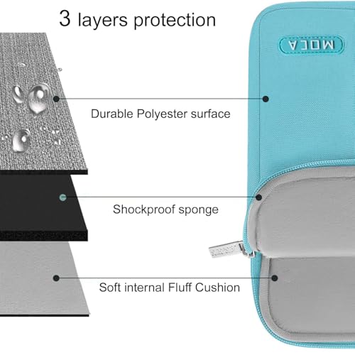 Image of MOCA Laptop Case 13.3 inch, 13-13.3 inch Laptop Sleeve Compatible with MacBook Air /Pro 13 /Pro 14 M5 M4 M3 M2 M1, HP Dell ASUS Lenovo,Polyester Vertical Computer Sleeve Bag with Pocket