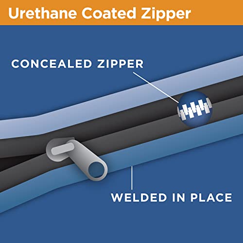 Rightline Gear Waterproof Rear Car Cargo Carrier Bag, Attaches With Or Without Roof Rack, 13 Cubic Feet, Black #TOP5