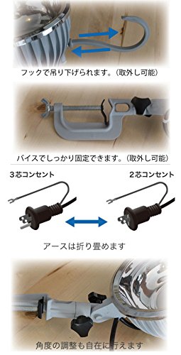 アイガーツール　LEDマルチライトPro100　【品番：SW-GL-100ED】 Amazon | サンウェイ LEDマルチライトPro100 ※取寄品 SW-GL-100ED