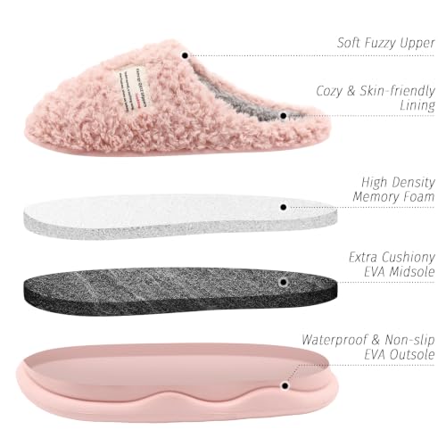 Image of Slippers for Women Men, Memory Foam Slippers for Women, Soft Thick Fuzzy Bedroom House Shoes Indoor Outdoor
