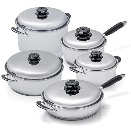 5 Best Waterless Cookware Buyer's Guide & Top Picks in 2022