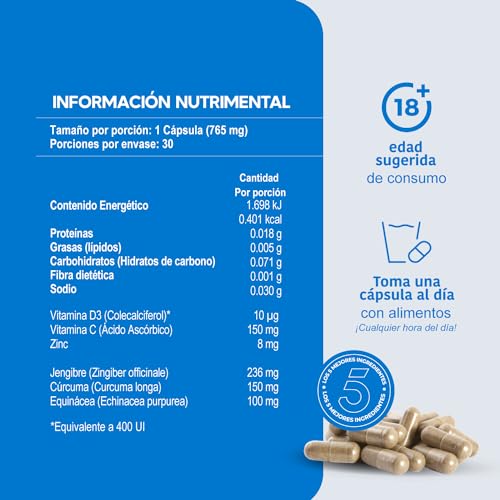 Vitamínicos, Imagen adicional