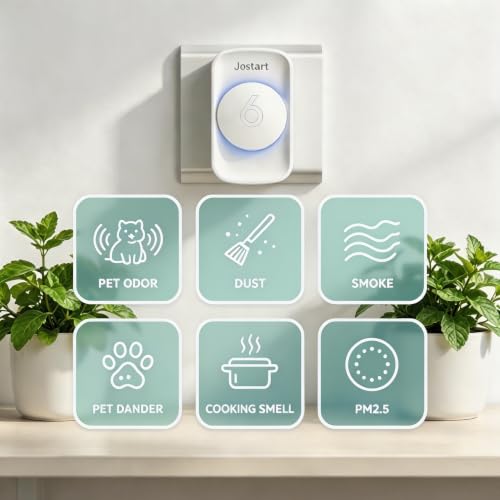 JOSTART Ionizador de Aire portátil KL306-S1 miniatura 4