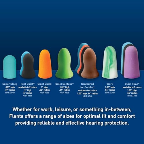 Flents Protechs Quiet Contour Foam Ear Plugs, NRR 33, 10 Pair, Green - image 9