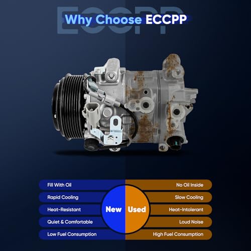 Image of ECCPP AC Compressor for Toyota Highlander 3.5L 2014-2016 | for Lexus GS350 3.5L 2016-2020 for Lexus GS200t 2.0L 2016-2017 Fast Cooling AC Compressor with Clutch