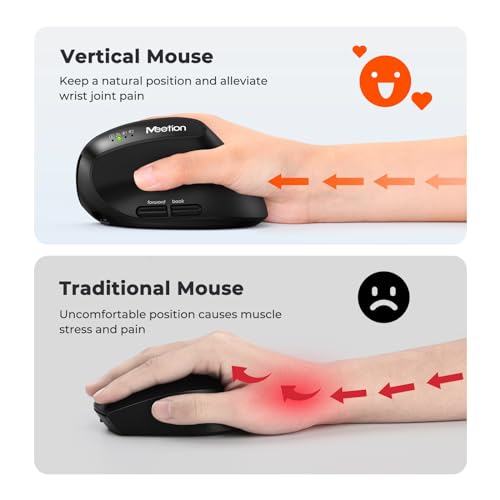 Image of MEETION Ergonomic Mouse, Wireless Mouse, Bluetooth Vertical Rechargeable Mice, 4 Adjustable DPI 800-2400, Bluetooth 5.2+5.2+USB Mouse for Windows /Mac, for Laptop /PC /Desktop /Computer /iPad Bk