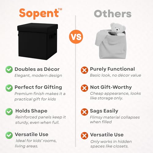 Image of Sopent Fabric Storage Box and Organiser with Lid (Plain Black, 10.6 inch Inch)