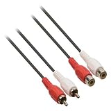 Material/Cubierta de pvc Cable de Audio Estereo 2X RCA Macho - 2X RCA Hembra (2.5 Metros)