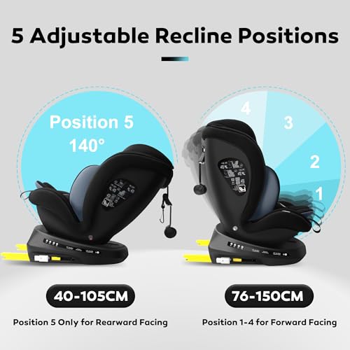 LETTAS 360° Rotating Car Seat with Isofix | i-Size (ECE R129) | 0-12 Years (40-150cm) | Group 0+/1/2/3 | Rear & Forward Facing - Image 4
