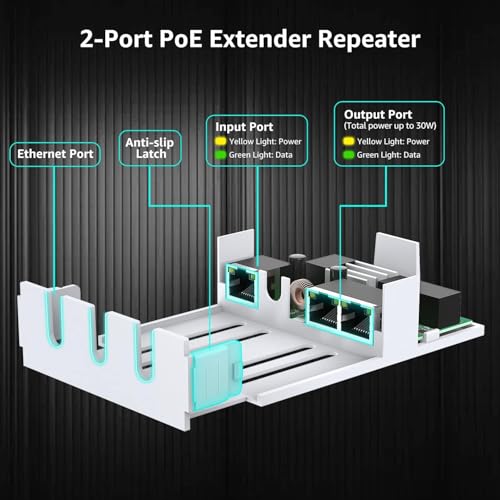 Image of VIMIN 2-Port Outdoor PoE Gigabit Extender, 1 in 2 Out PoE Repeater with 1000Mbps, IEEE802.3af /at Compatible, IP65 Waterproof, Extend Additional 100m(328ft) of Power and Data Transmission, Plug & Play