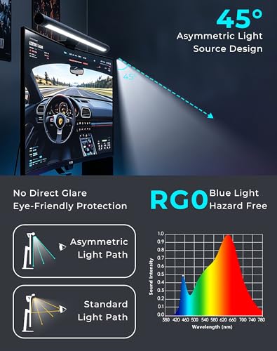 Image of RGB Monitor Light Bar with Wireless Remote, Dual-Source Gaming Computer Lamp for Curved & Flat Monitors (0.39 inch-1.18 inch), Ambient Backlight, Stepless Dimming (Ra95), No Glare Desk Setup