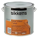 AkzoNobel